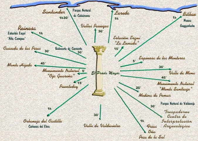 {{ $t('entorno_general')}}